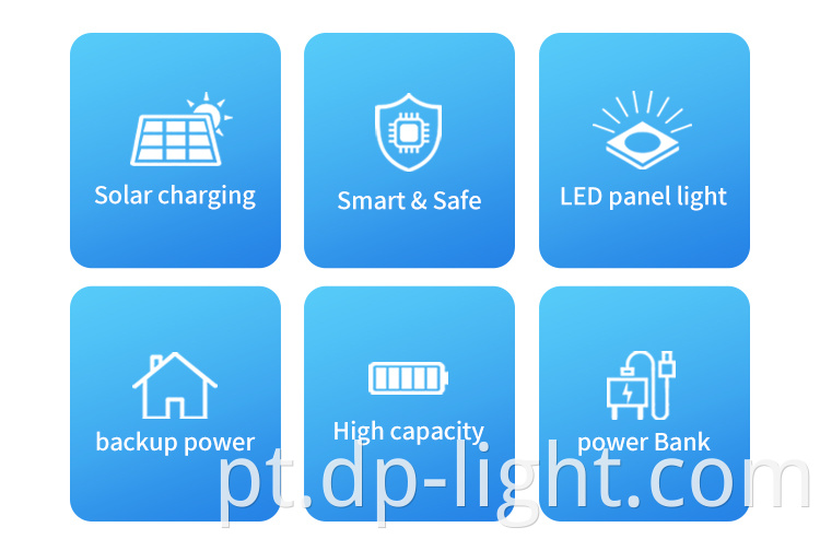 Portable Power Station